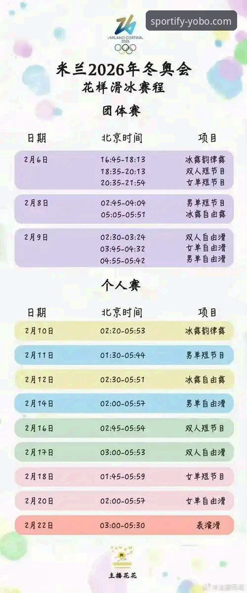 YoBo体育手机版2026最新版本实用指南：突破传统观赛体验的必备知识