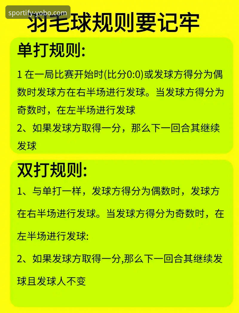 YoBo体育赛事直播常见问题：从入门到精通的实用指南